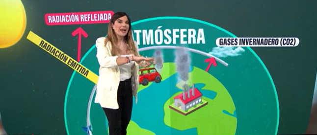 La meteoróloga de laSexta desmonta los comentarios sobre el CO2 de García-Gallardo y Espinosa de los Monteros en segundos