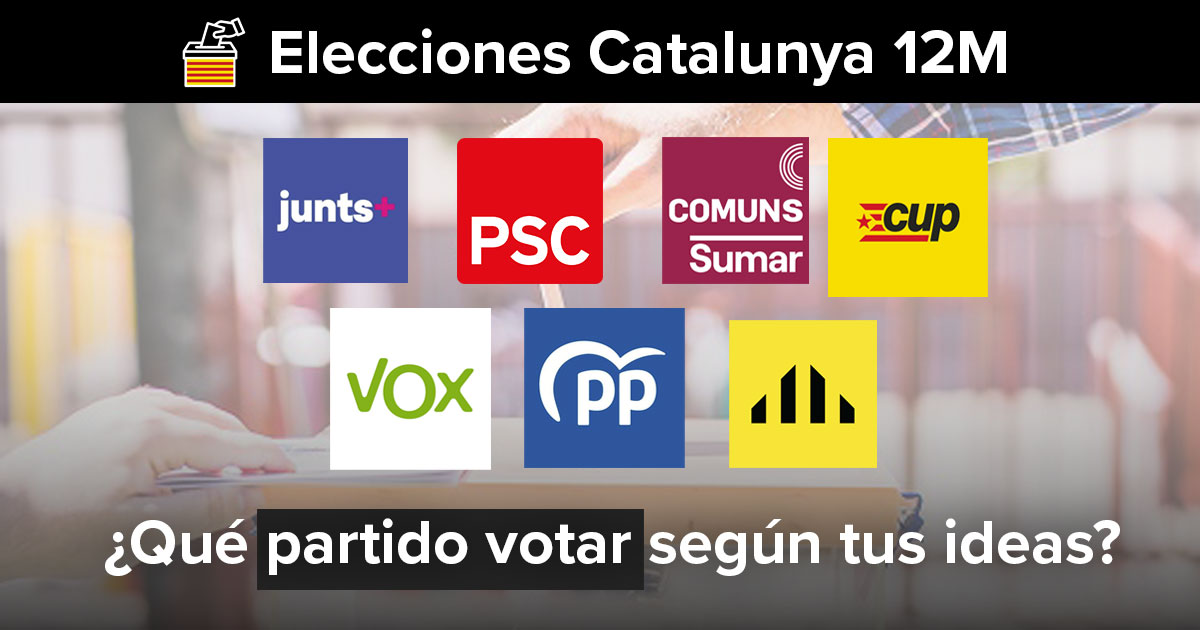 Elecciones en Catalunya 12M: ¿Qué partido votar según tus ideas?